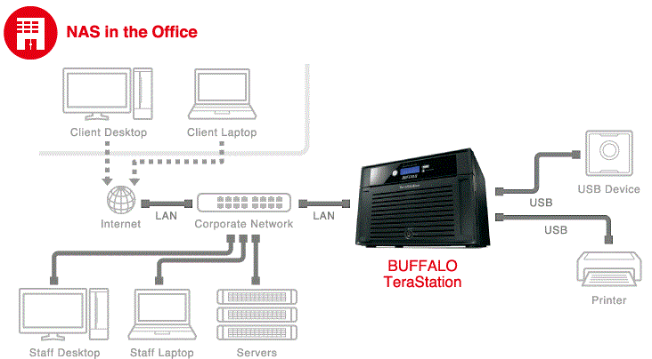 Web-Economy Technology Ltd